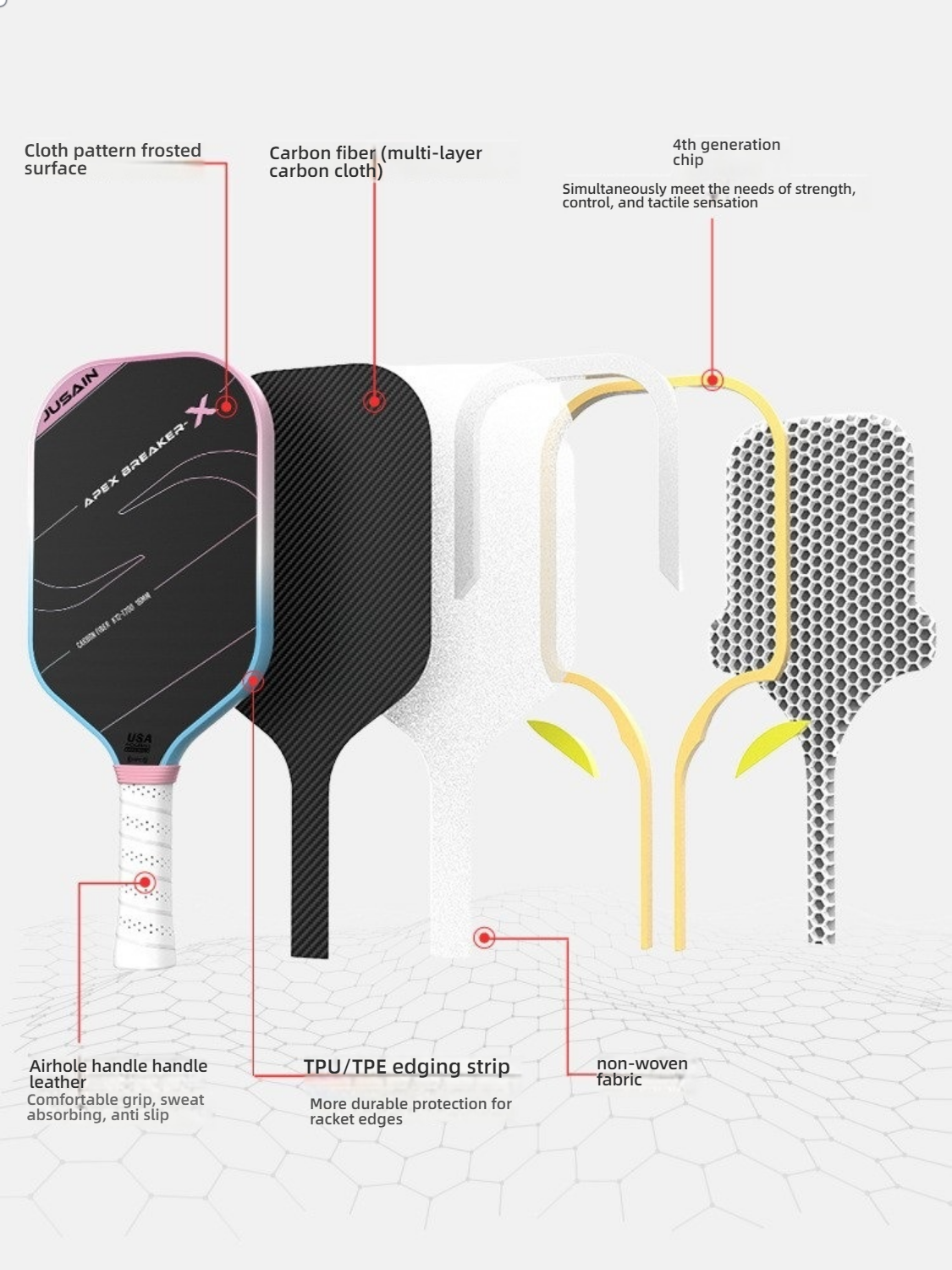 Exploded view of GEN4 core and multi-layer carbon cloth, explaining what material is best for pickleball paddles and its durable TPU edging.