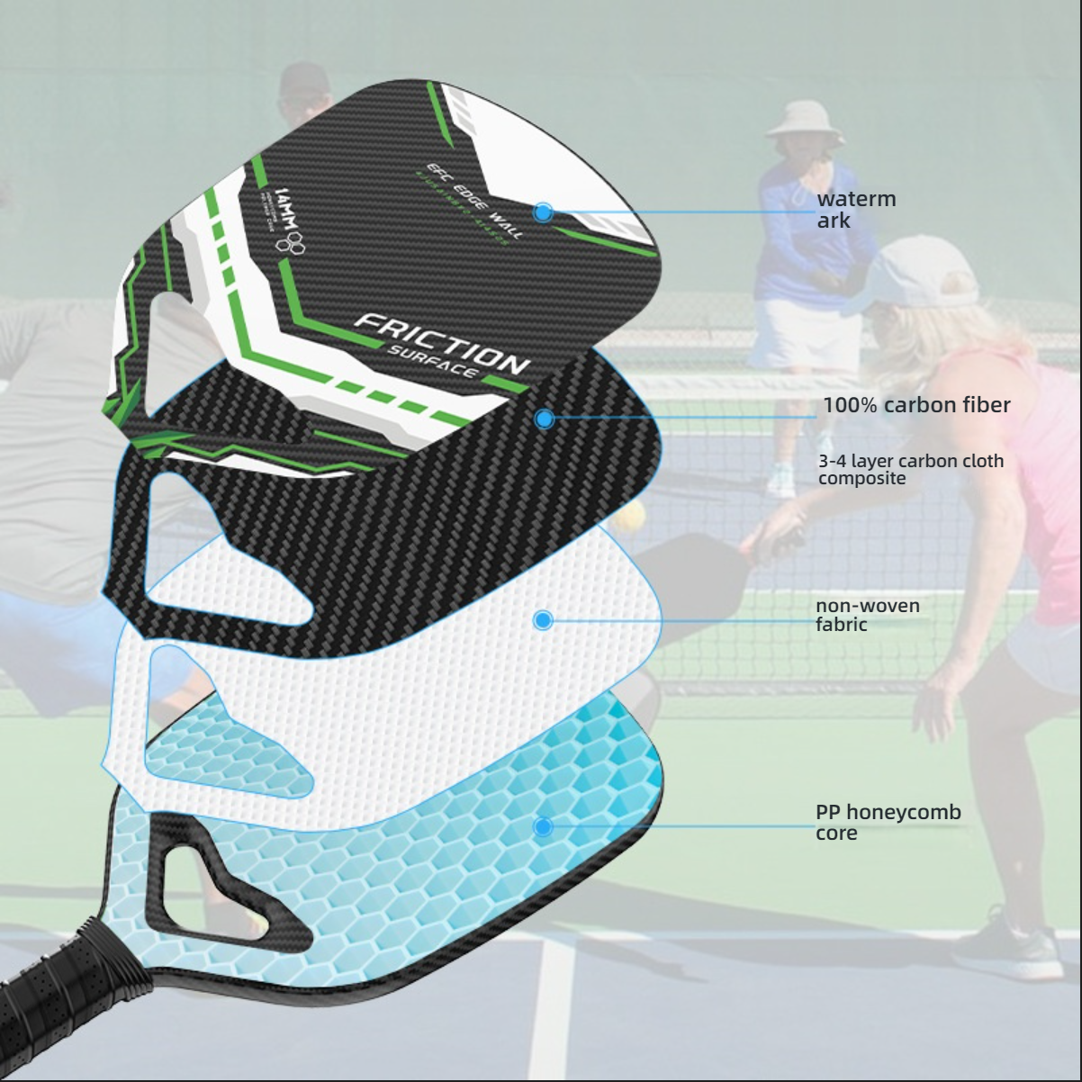 Internal structure showing 100% carbon fiber and PP honeycomb core. This explains what material is best for pickleball paddles and highlights the durable multi-layer composite design.
