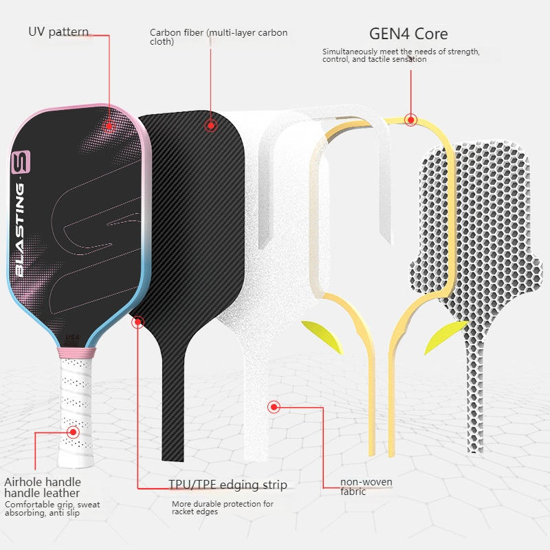 Exploded view of the Xephira paddle showing UV patterns, multi-layer carbon cloth, and GEN4 core. It explains what makes a pickleball paddle good: precision non-woven fabric and TPU edging. Learn how to hold a pickleball paddle with its sweat-absorbing, anti-slip grip.