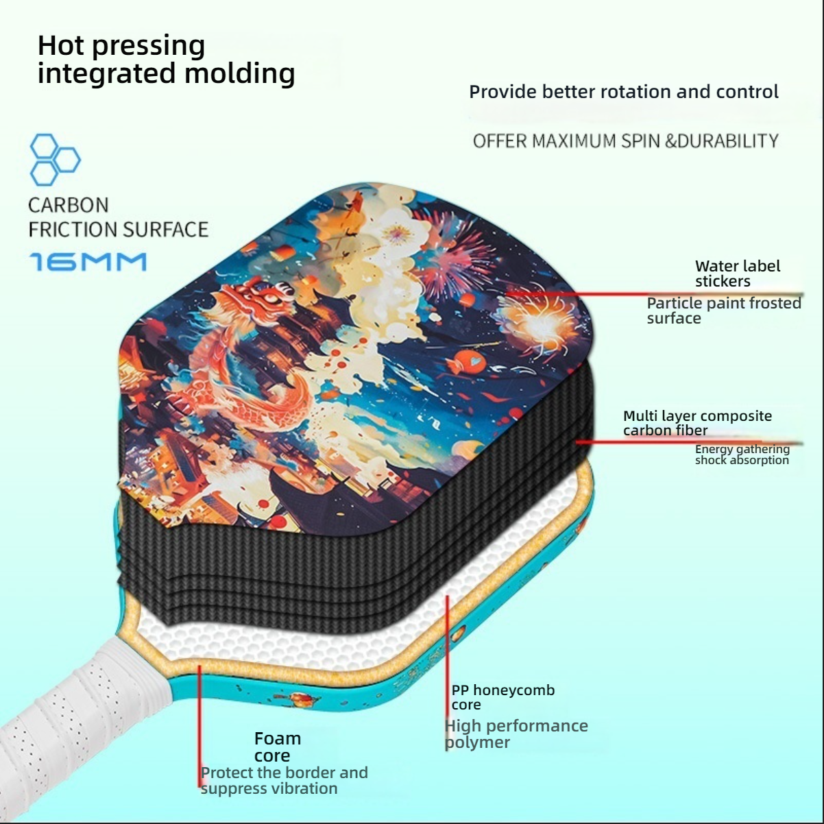 16mm carbon fiber paddle structure showing PP honeycomb core and foam protection. Discover what is a good pickleball paddle and how do i choose a pickleball paddle for beginners.