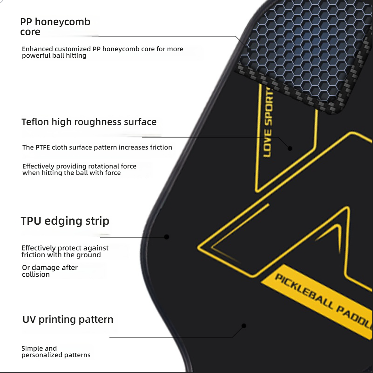 Xephira technical breakdown showing PP honeycomb core and PTFE surface. What makes a pickleball paddle good is this combination of power and friction.