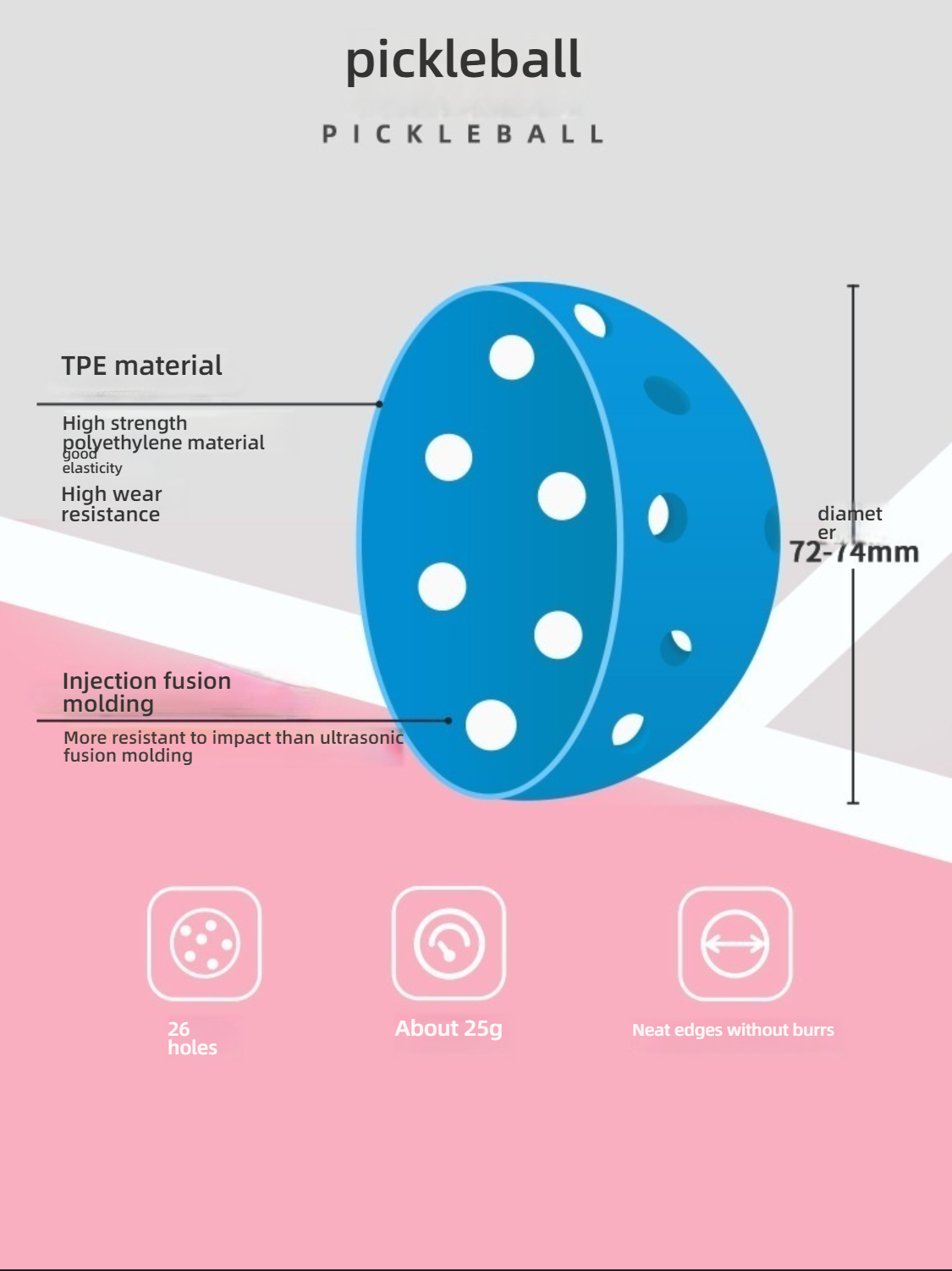 Detailed specs: 26 holes, 72-74mm diameter, 25g weight, TPE material, Injection fusion molding. What material is best for pickleball paddles.