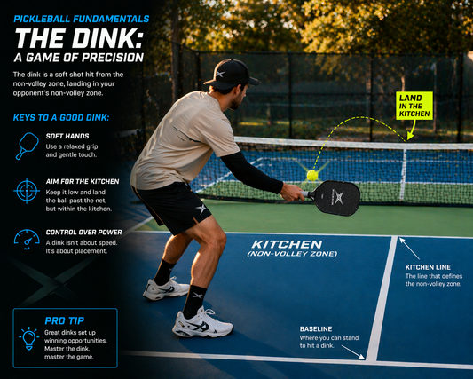 Mastering the Kitchen: Essential Pickleball Rules for Competitive Play