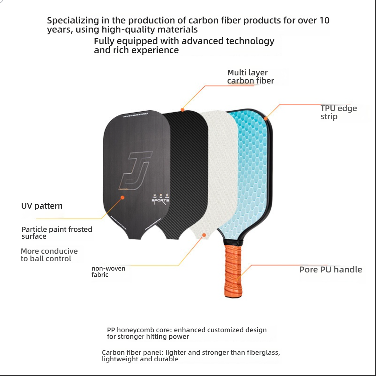 Carbon Fiber Pickleball Paddle Multi-layer Structure Cross-section showing the internal construction of this what is a good pickleball paddle. Includes multi-layer carbon fiber panel (lighter and stronger than fiberglass), non-woven fabric, PP honeycomb core (for stronger hitting power), and Pore PU handle. The surface has a UV pattern particle paint frosted finish, which is more conducive to ball control. It illustrates what material is best for pickleball paddles.