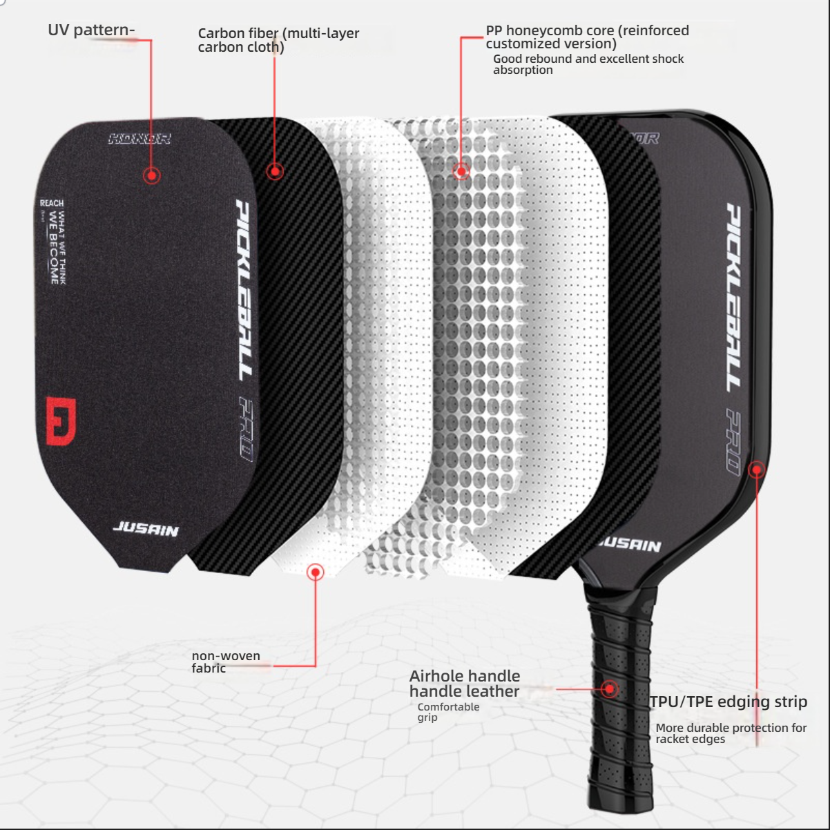 Material & Style Options 1: Teflon Cloth Pattern Frosted Shot. Material: Carbon Fiber, providing a matte texture (increases friction, enhances rotation), compact, good stability. Also shown: Carbon fiber + Titanium wire paddle, suitable for mid to high-level players, enhances elasticity and explosive power. Applicable for: which pickleball paddle is best for me [what is the best paddle for pickleball]