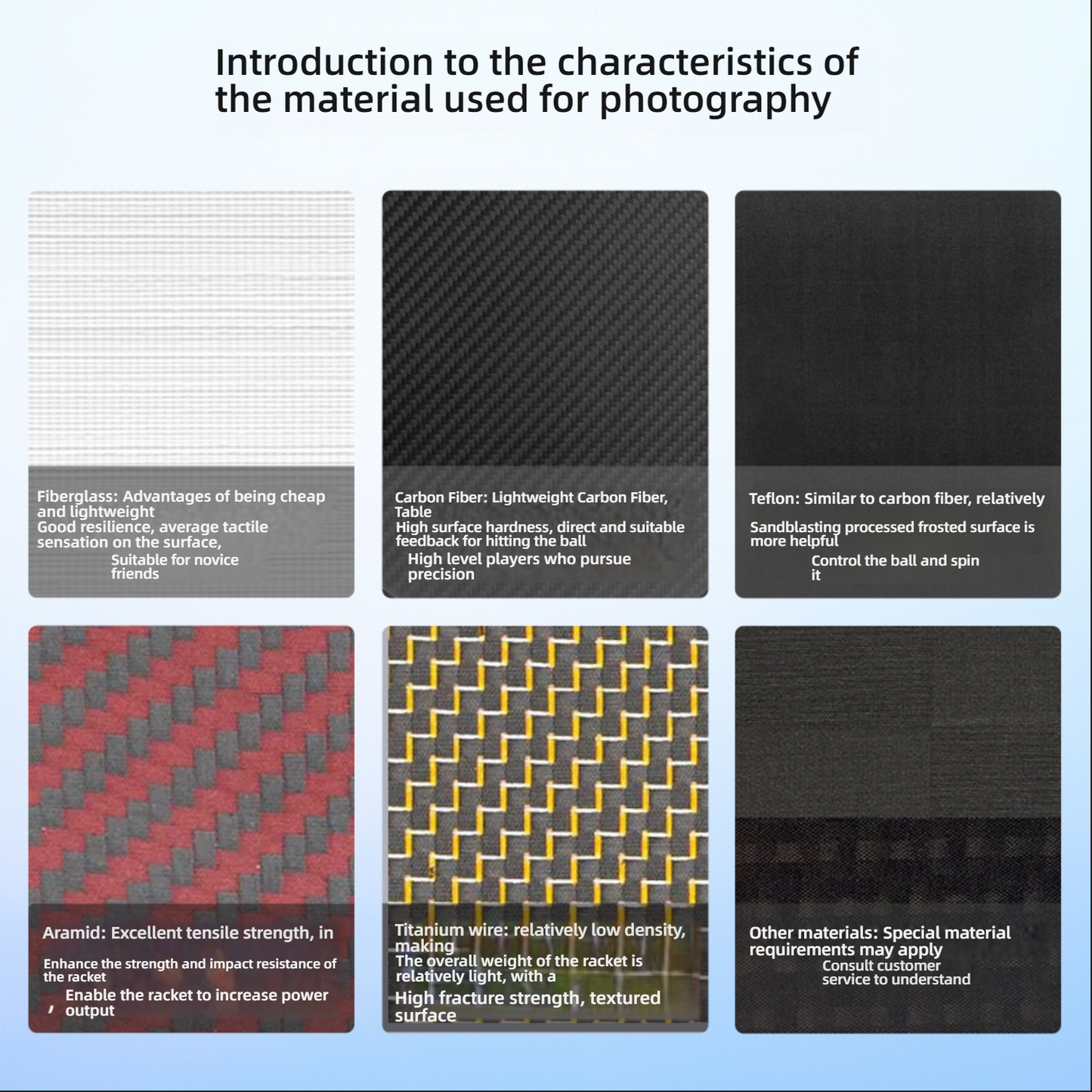 Material intro comparing what is the best paddle for pickleball vs beginner paddles.