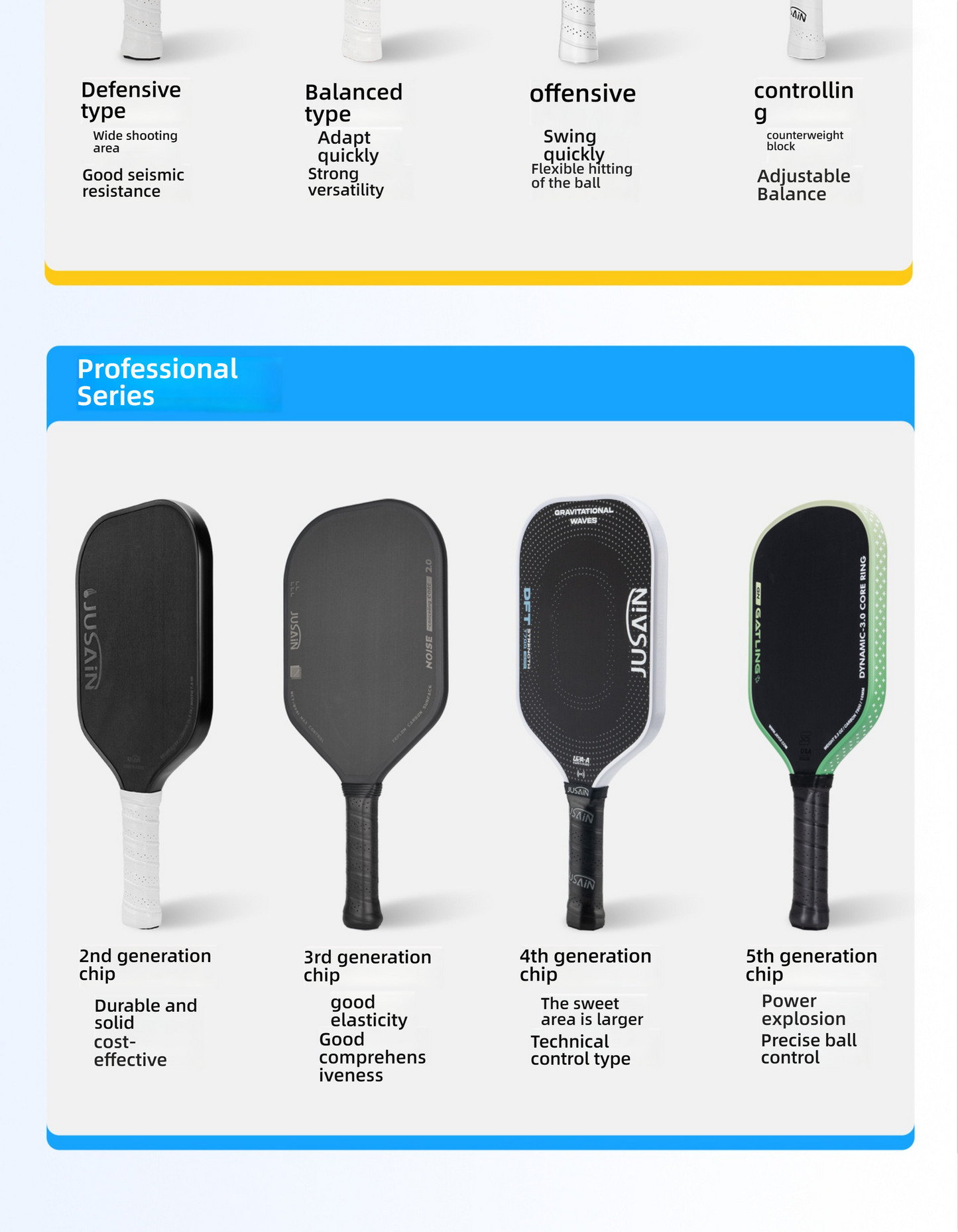 Professional series breakdown showing tech from Gen 2 to 5. Learn what is the best paddle for pickleball for precision and power explosion.
