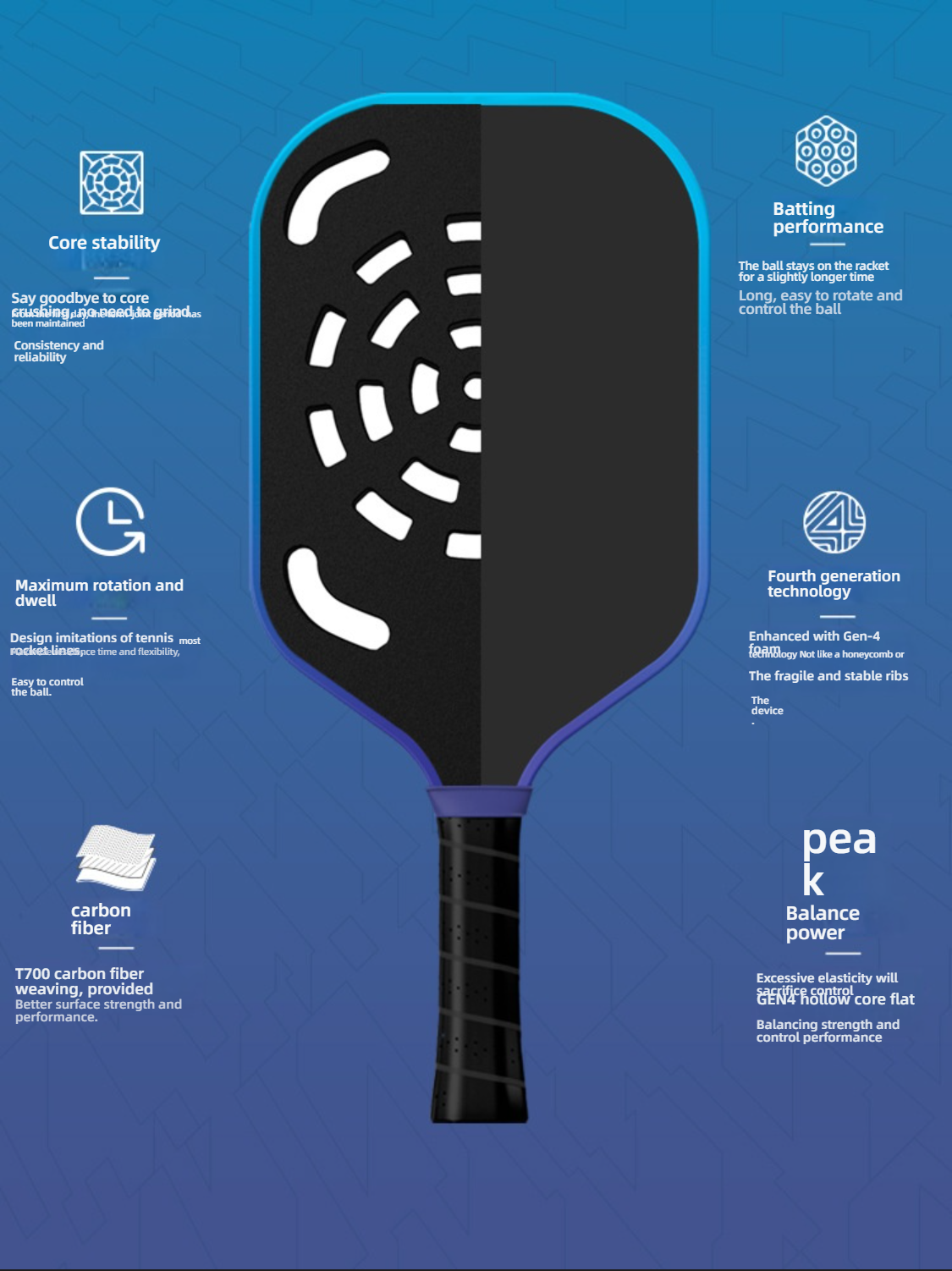 4th-gen technology full feature breakdown to guide which pickleball paddle to buy.