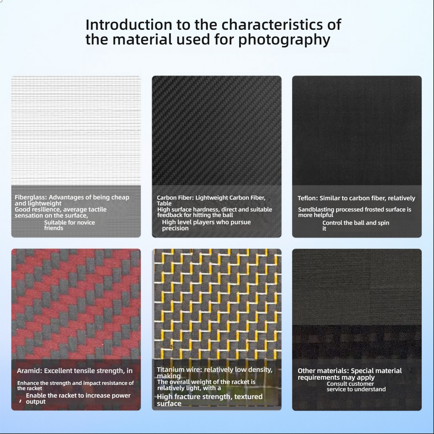 Material comparison chart introing fiberglass and carbon fiber. While learning how to hold a pickleball paddle, you should also know what material is best for pickleball paddles. USP: Material analysis.