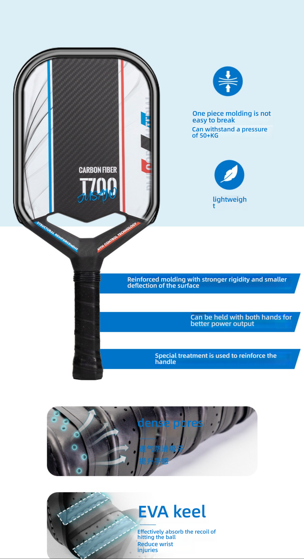 EVA keel handle details. USP: Vibration dampening. Guide on how to hold a pickleball paddle.