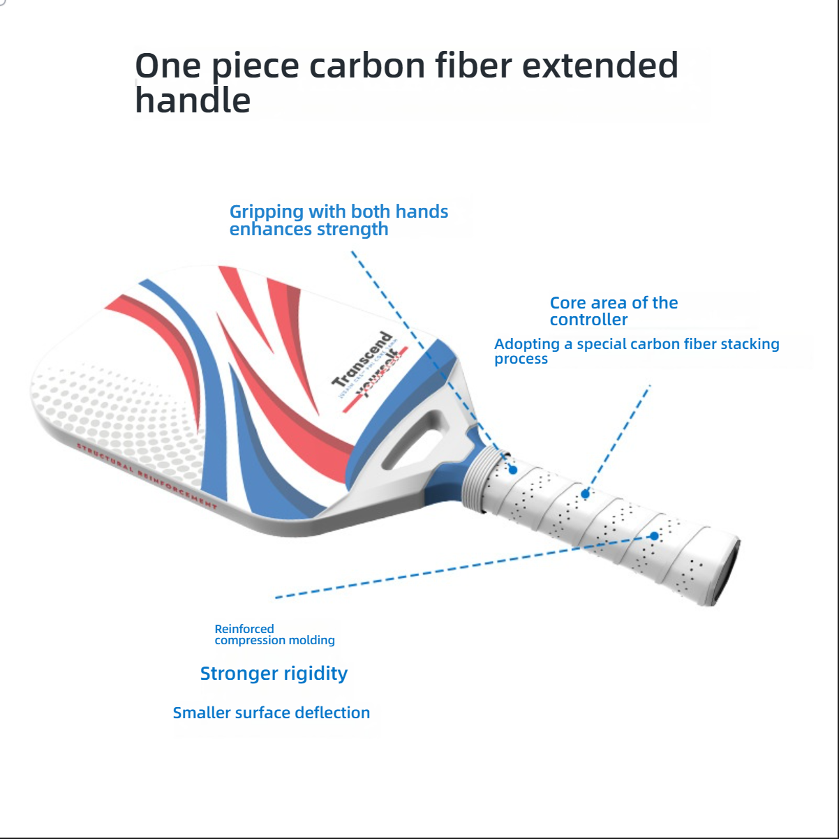 One-piece carbon fiber extended handle diagram, demonstrating how to hold a pickleball paddle for better power output.