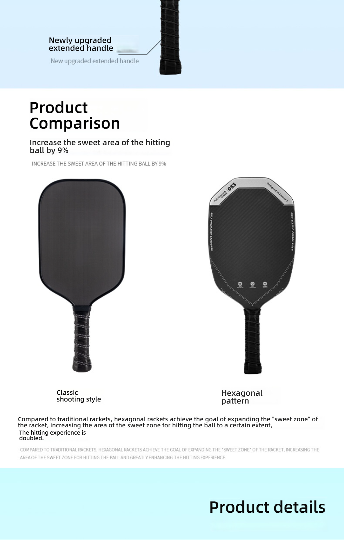 Comparison between classic and hexagonal shapes, increasing sweet zone by 9%. Solving your query on which pickleball paddle to buy.