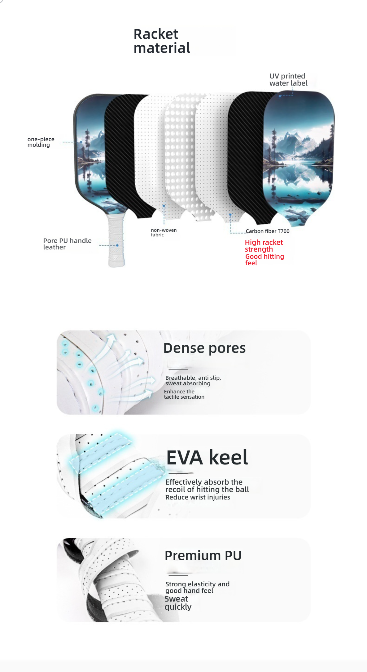 Detail image of T700 carbon fiber paddle material and grip: showing the high-strength T700 carbon fiber face, PU grip's dense pores, and EVA keel. Highlights what material is best for pickleball paddles.