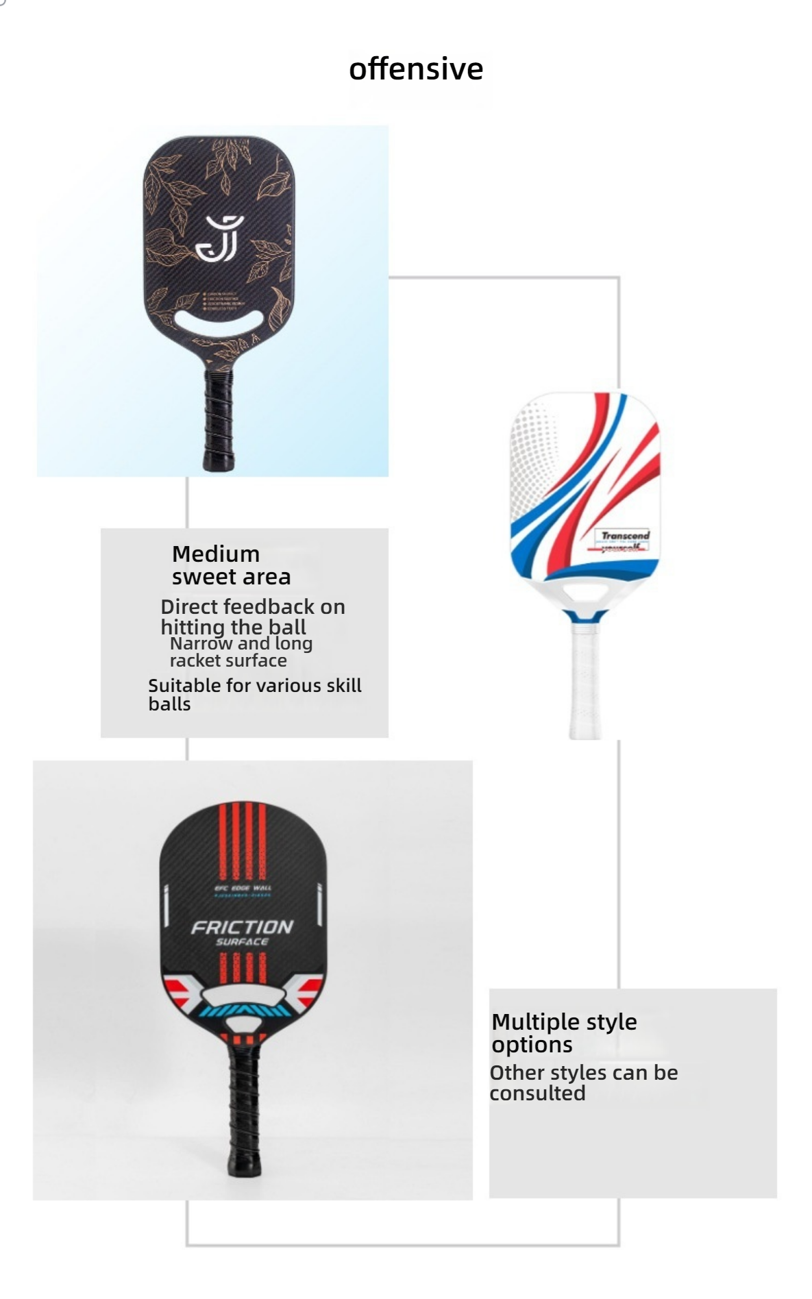 Offensive narrow long paddle design. For pros looking for where to buy a pickleball paddle, this direct feedback model is a good pickleball paddle. USP: Medium sweet zone.