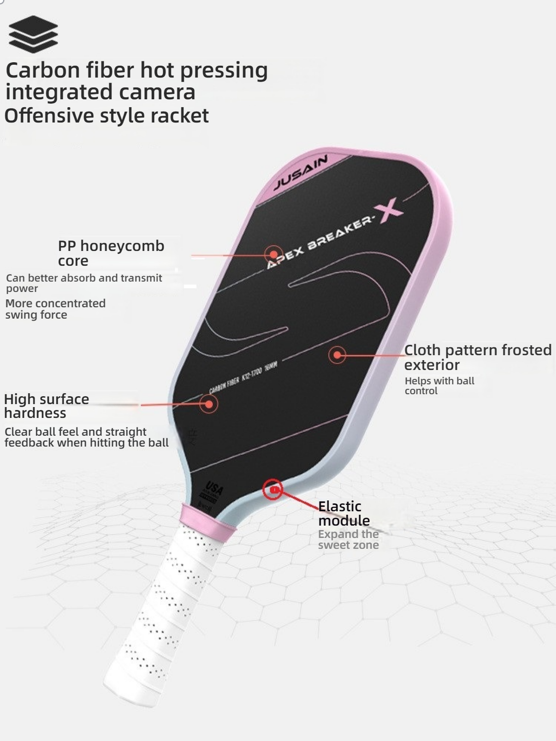 Offensive style paddle close-up with PP honeycomb core, answering what is a good pickleball paddle. Hot pressing integrated molding for better control.