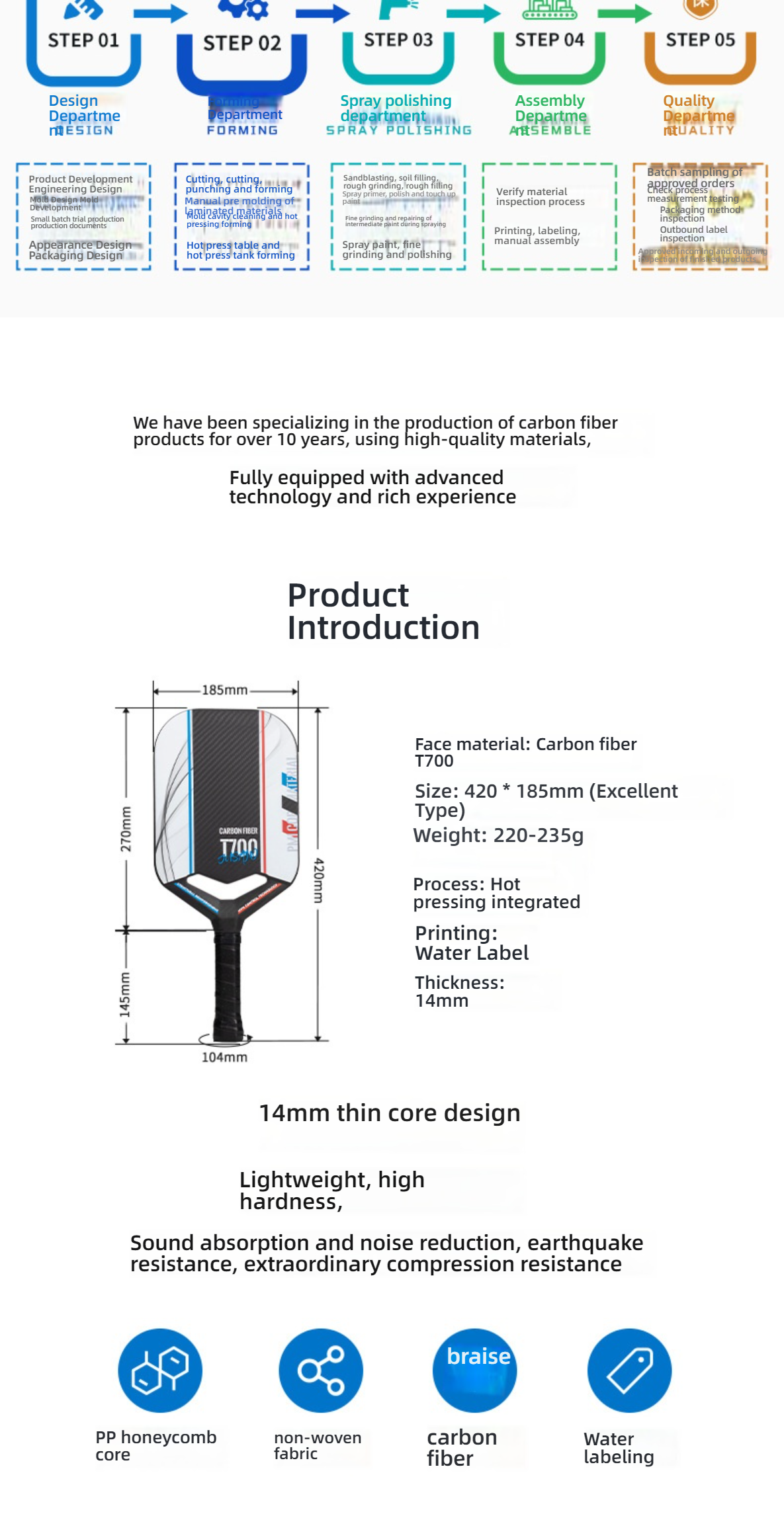 Production process and 14mm thin core design. USP: 10 years carbon fiber expertise. Great for what material is best for pickleball paddles.