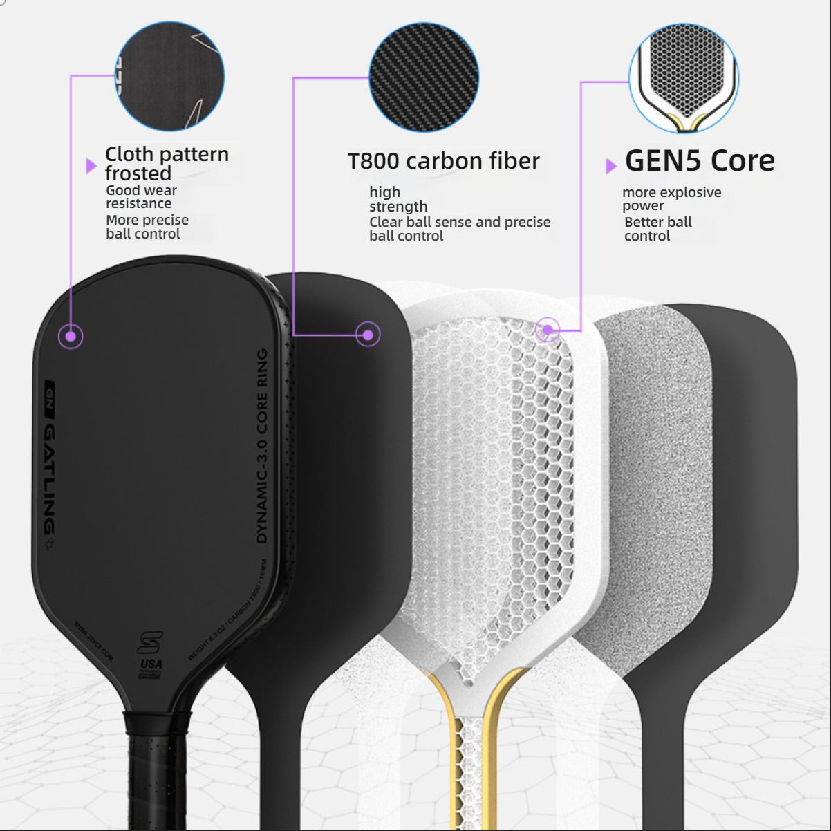 Internal view showing GEN5 honeycomb core. Details what makes a pickleball paddle good, featuring explosive power and precise ball control.