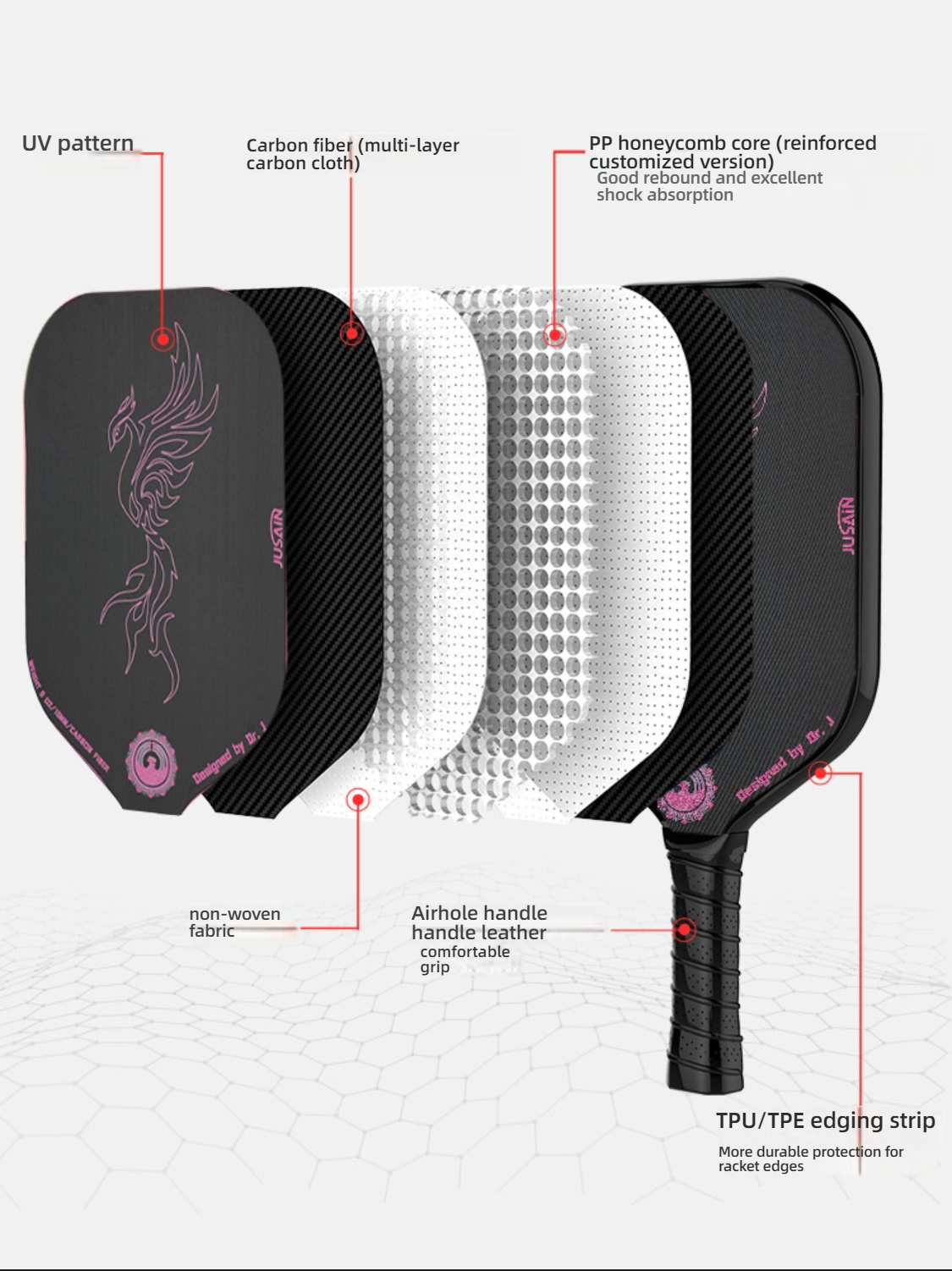 Internal structure diagram. What is a good pickleball paddle? Multi-layer carbon fiber, PP core, and airhole handle are key.