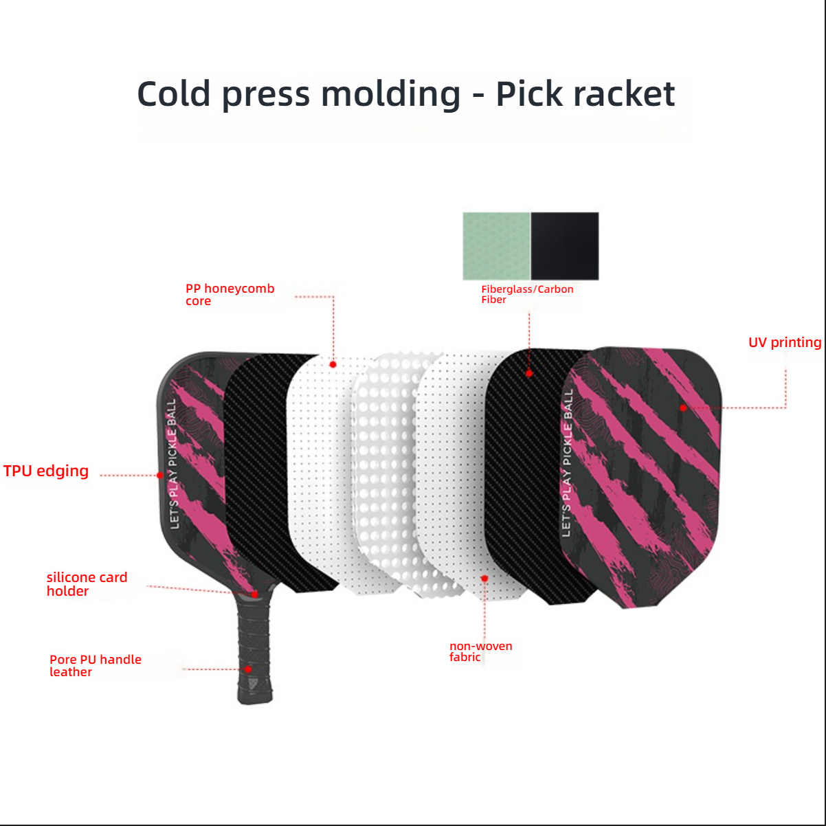 EN: Showcasing PP honeycomb core and carbon fiber layers, deeply analyzing what makes a pickleball paddle good and professional material durability.