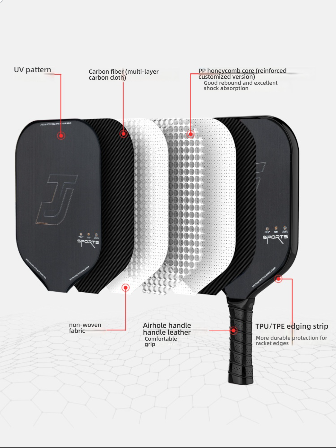 Layer diagram of a black carbon fiber pickleball paddle, showing the PP honeycomb core, multi-layer carbon cloth, TPU edging strip, and airhole handle. Explains what material is best for pickleball paddles.