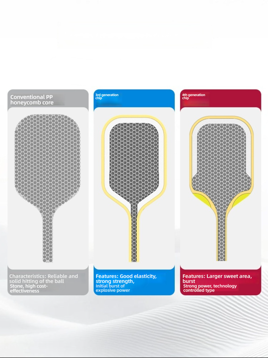Comparison of honeycomb cores to show what makes a pickleball paddle good. GEN4 tech offers a larger sweet spot and power.