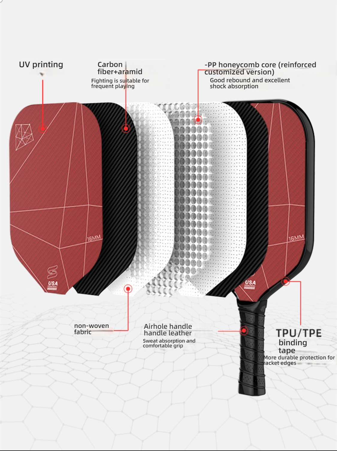 Exploded view of PP honeycomb core; what material is best for pickleball paddles.