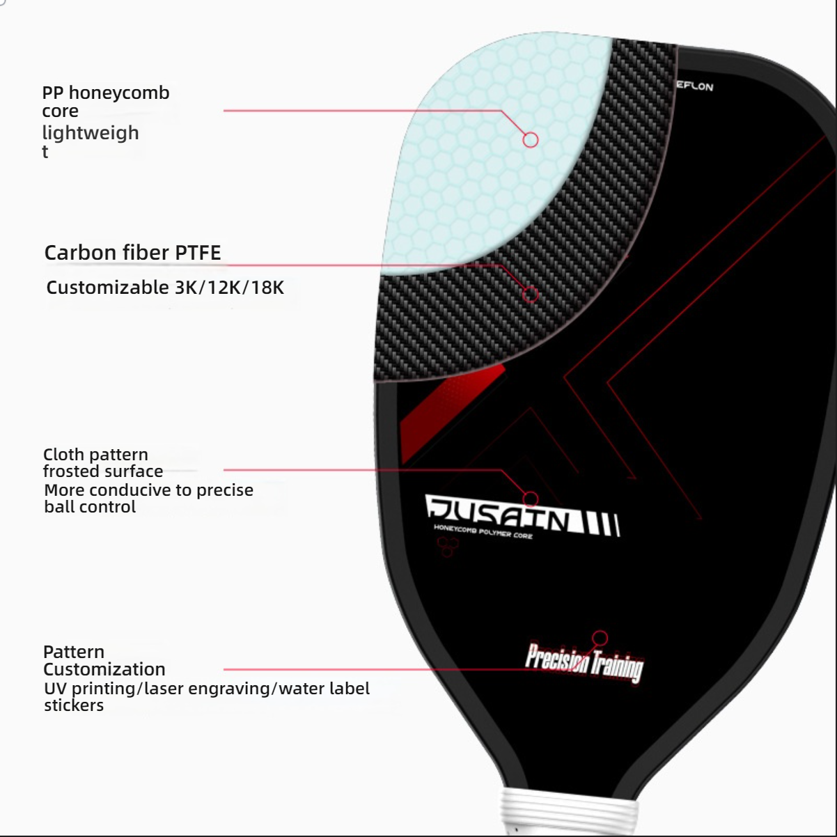 Showing Xephira's structure: Carbon fiber PTFE with PP honeycomb core, answering "what material is best for pickleball paddles" and "what makes a pickleball paddle good."