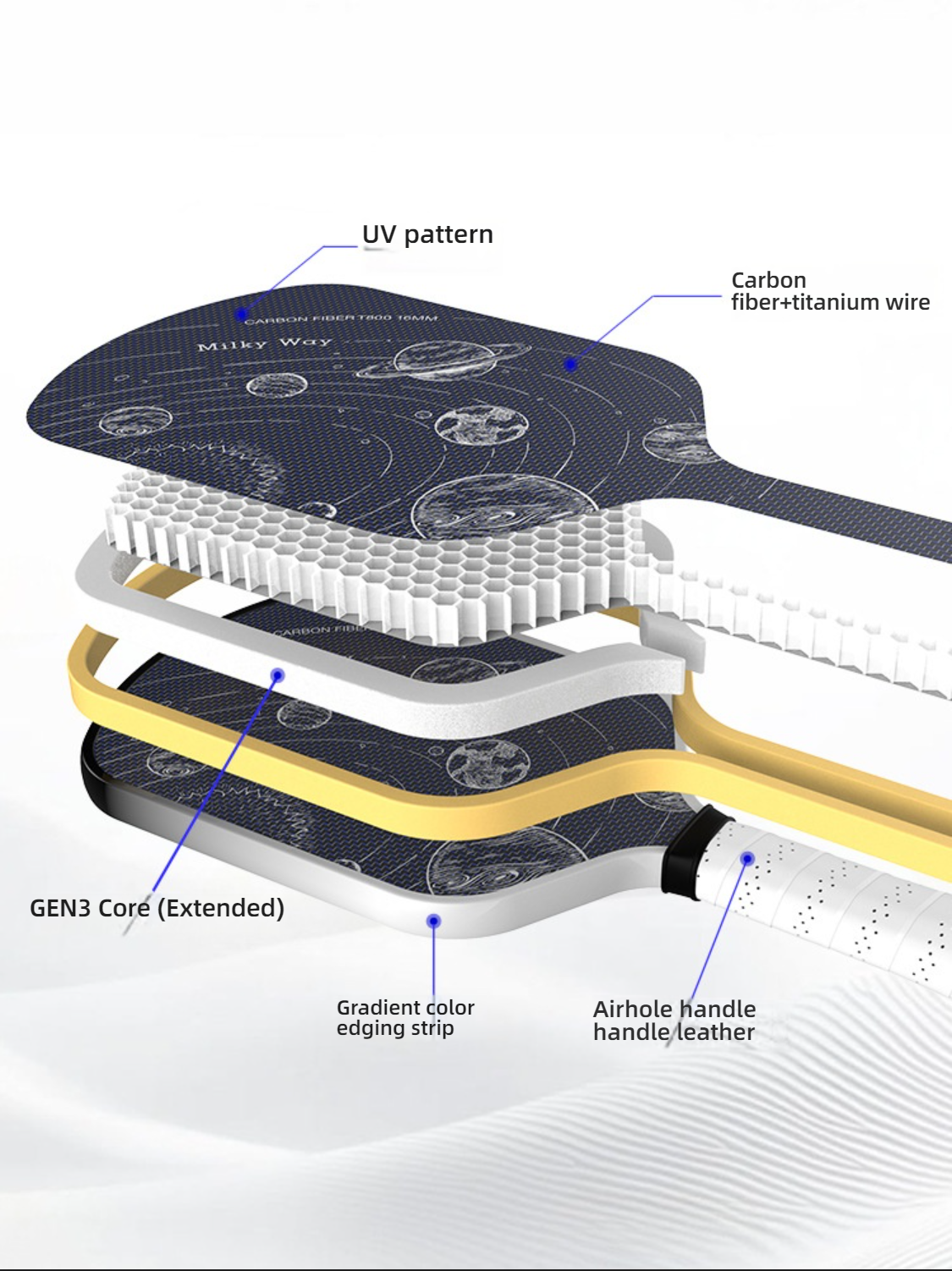 Exploded view showing what material is best for pickleball paddles: T800 carbon fiber and titanium wire for pro performance.