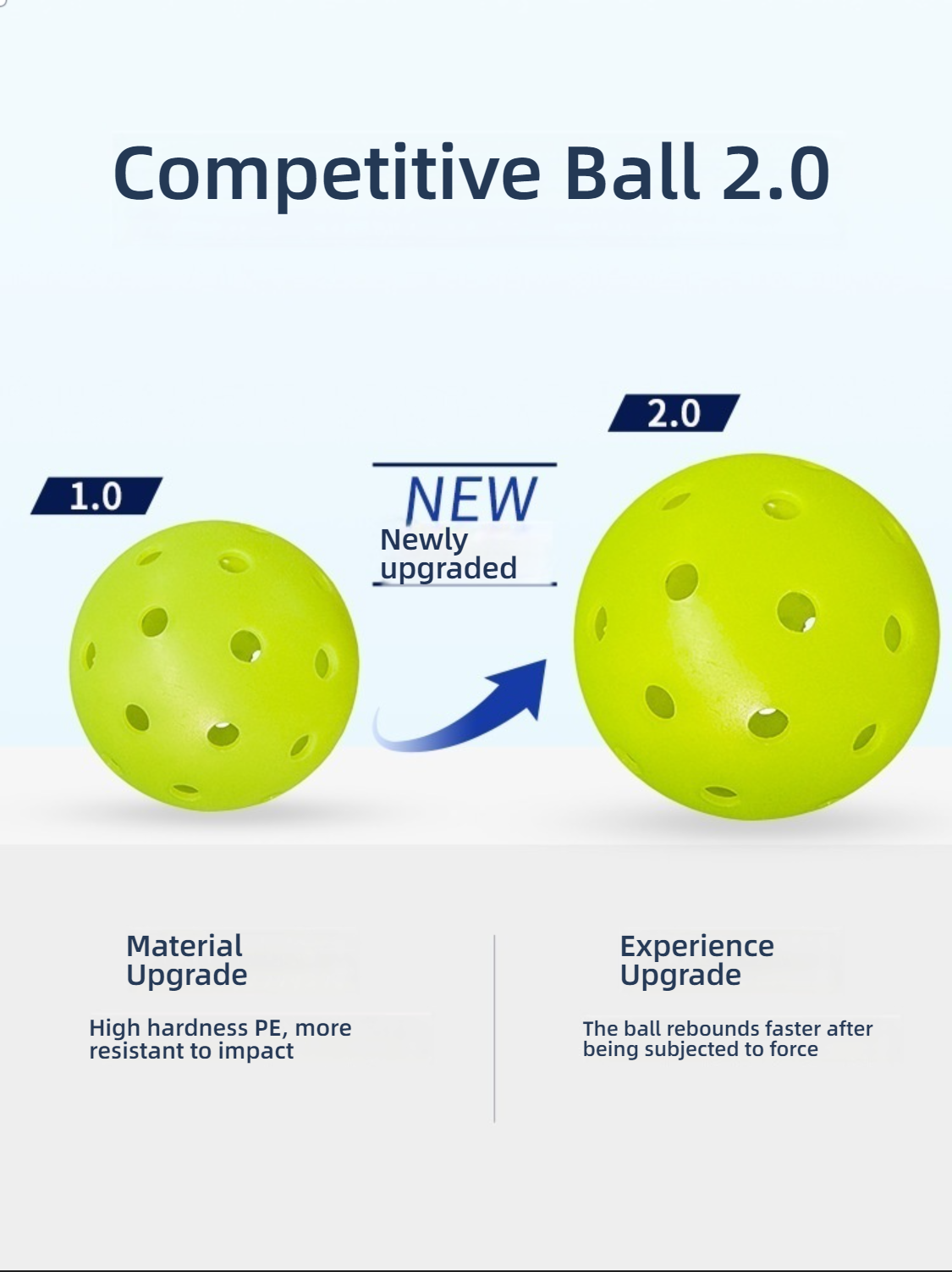 Competitive Ball 2.0 upgrade: Material Upgrade (High hardness PE, resistant to impact) and Experience Upgrade (faster rebound). What makes a pickleball paddle good is the ball it hits.