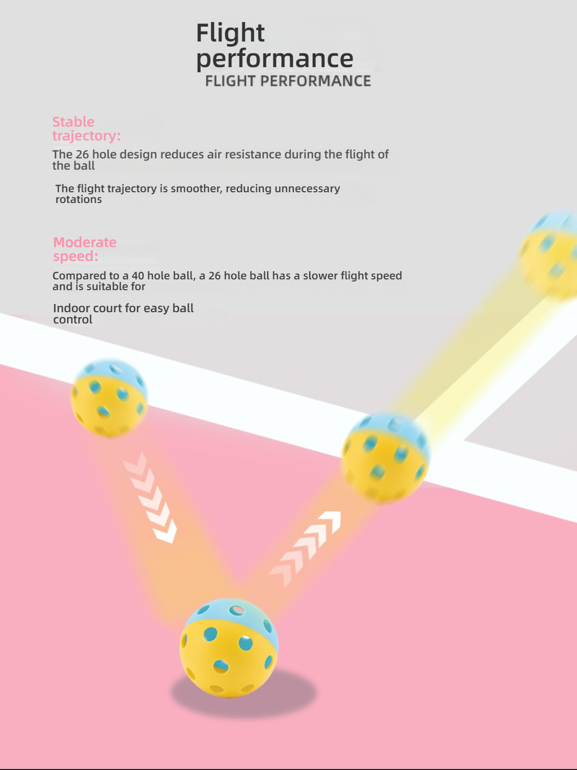 Graphic illustrating stable trajectory and moderate speed of the 26-hole ball compared to 40-hole. How do i choose a pickleball paddle for beginners.